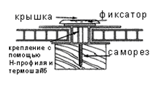 termo_3big