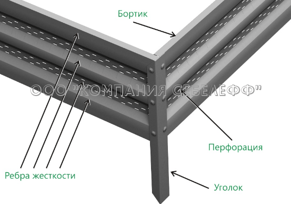 Perfo Грядка ширина 0,7 м длина 2 м